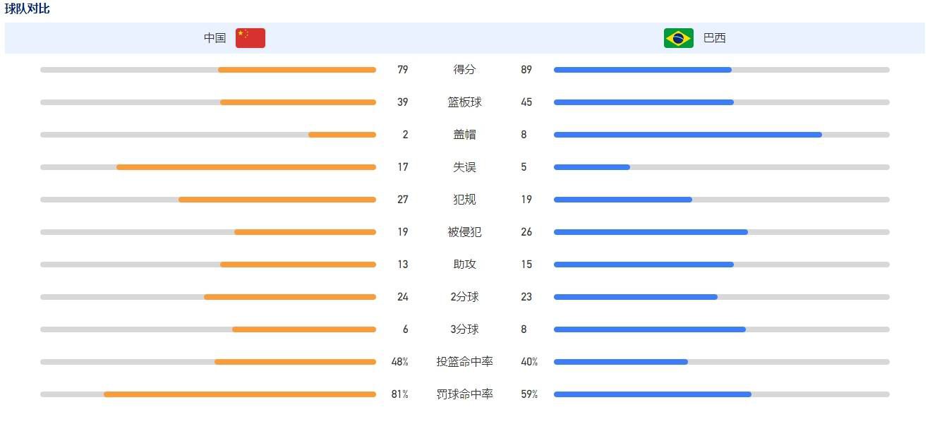 在新曝光的剧照中，由;生化女王米拉;乔沃维奇饰演的血皇后显得美艳动人，她身后站着一个外貌可怖的怪物